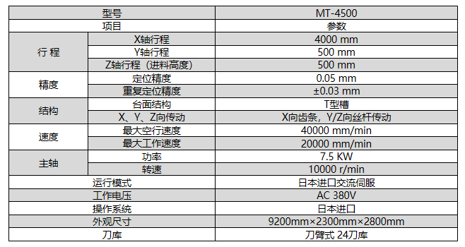 微信图片_20220310112515_副本.png